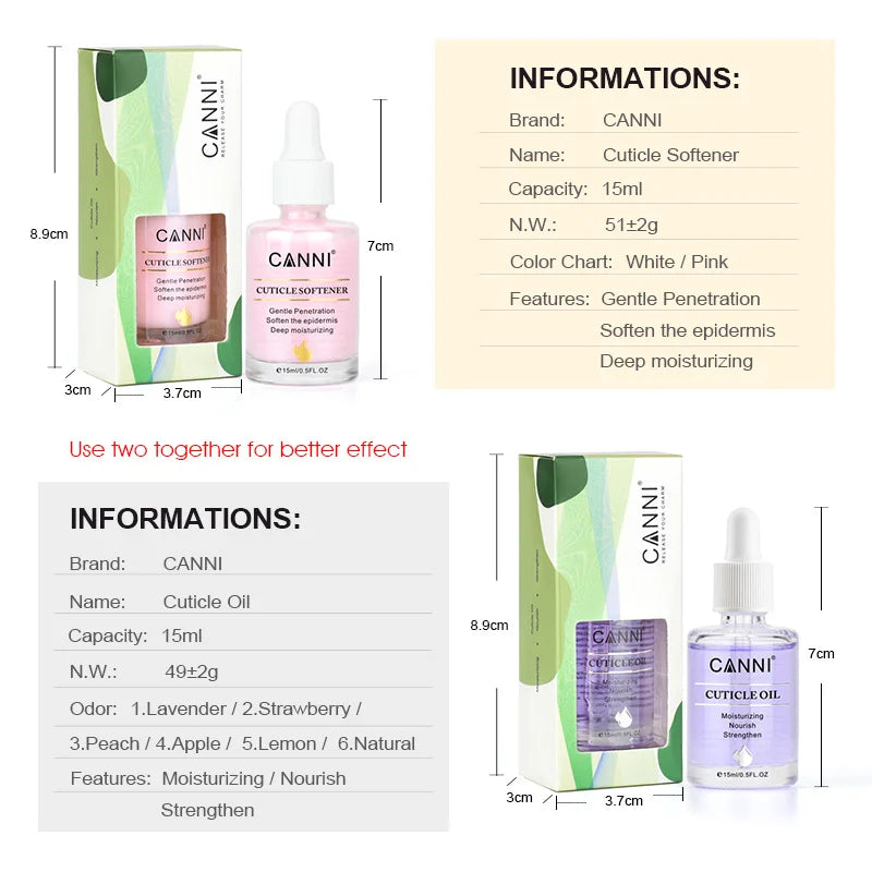 CANNI15ml Cuticle Oil Cuticle Softener New Arrival 6 Flavor Nail Nourish Care Pure Natural Manicure Cuticle Deep Moisturize Oil