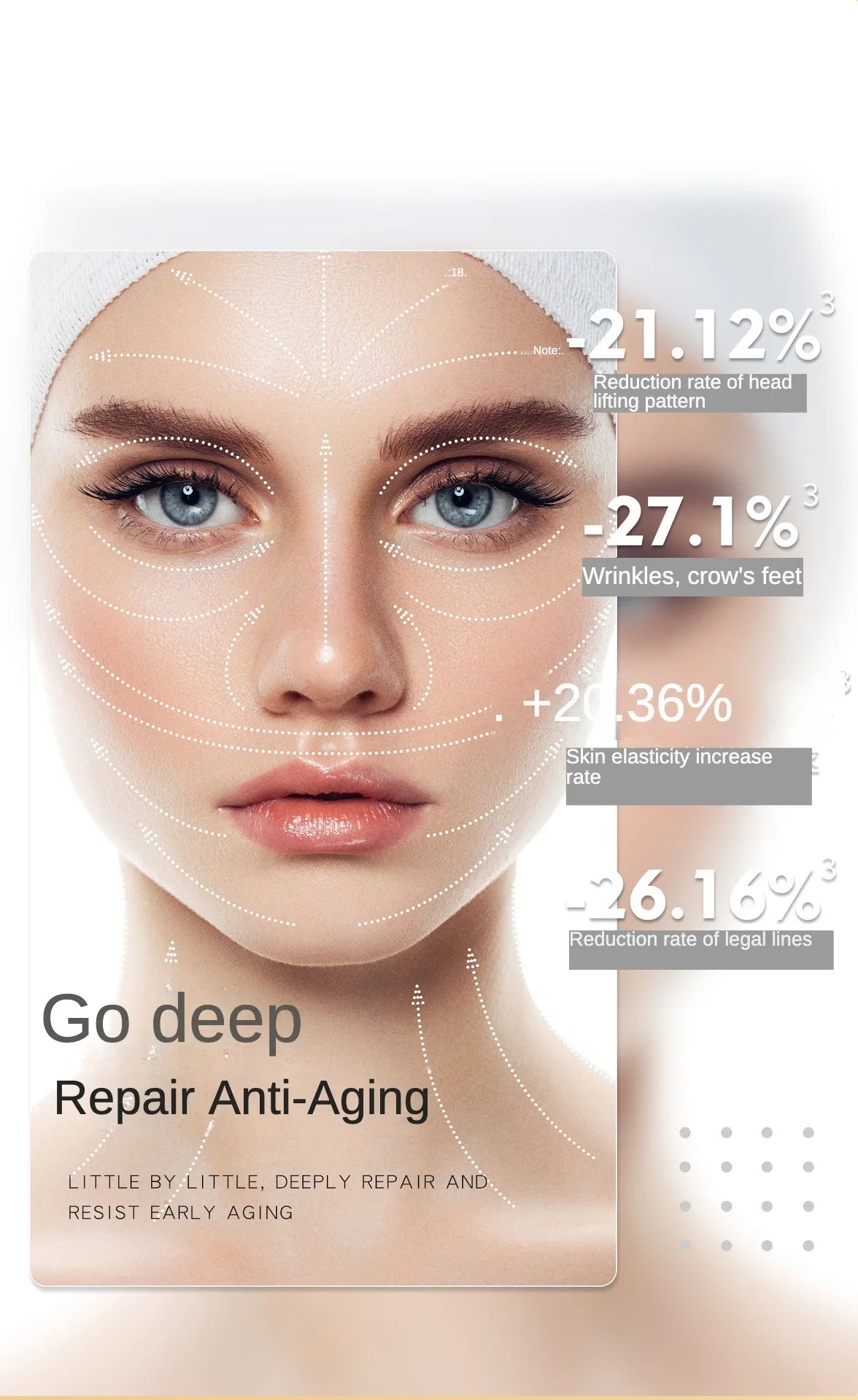 Hyaluronic Acid Peptide Whitening Serum Remove Dark Spots Melanin Brighten Shrink Pores  Moisturizing Fade Fine Lines