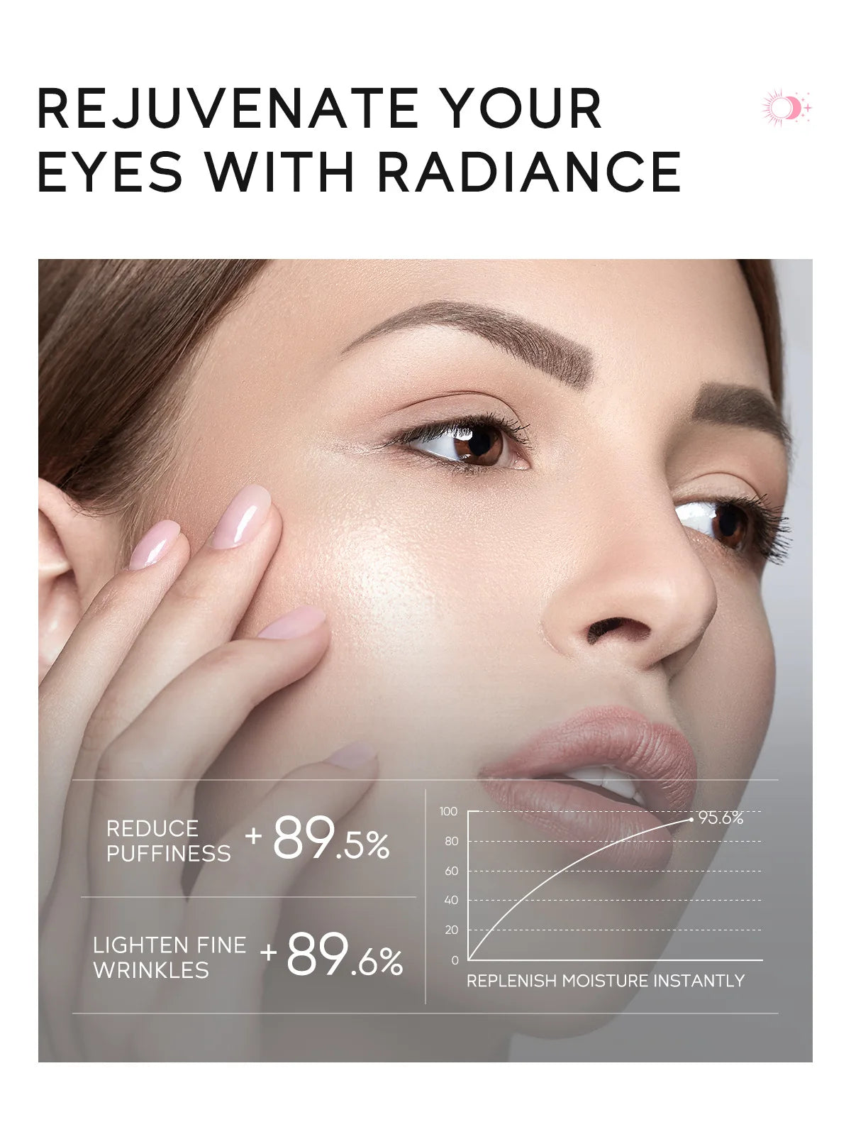 LAIKOU Sakura Eye Cream Dark Circles Anti Eye Bags Day and Night Moisturizing Eye Serum Refreshing Firming Eyes Skin Care 20g