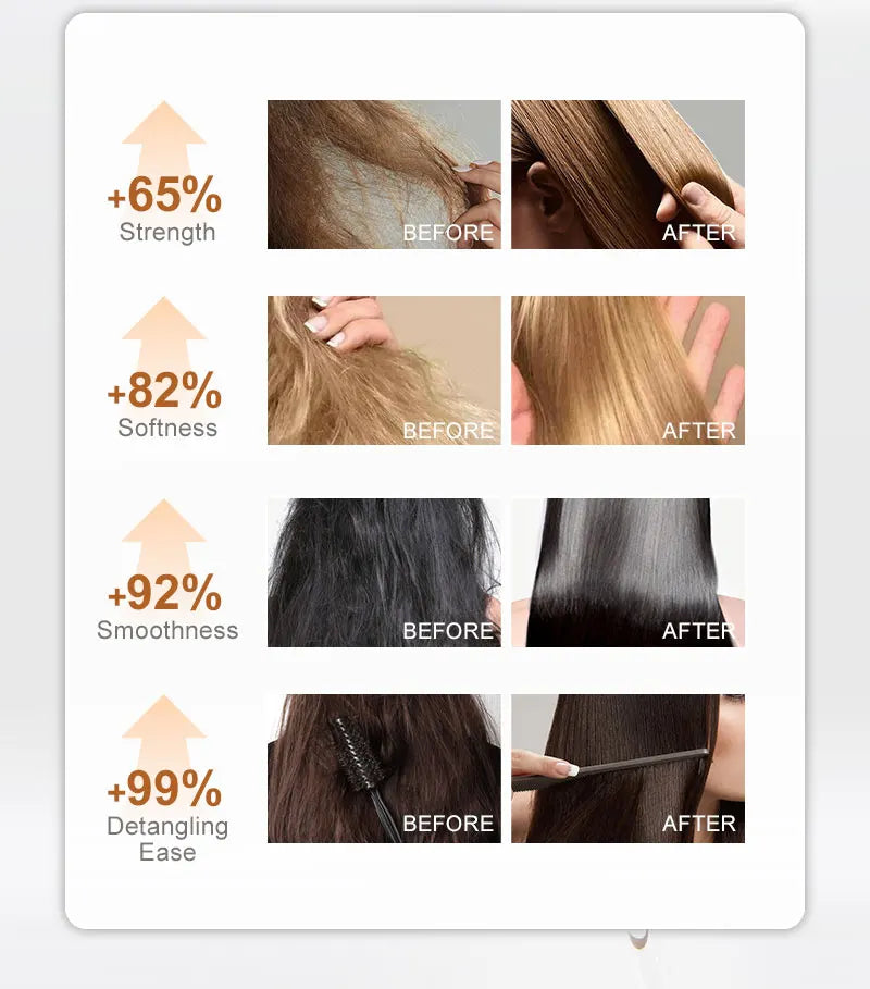 PURC Morocco Argan Oil Shampoo Conditioner Set Amino Acid Keratin Smoothing Repair Damaged Hair Treatment Sulfate-Free Hair Care