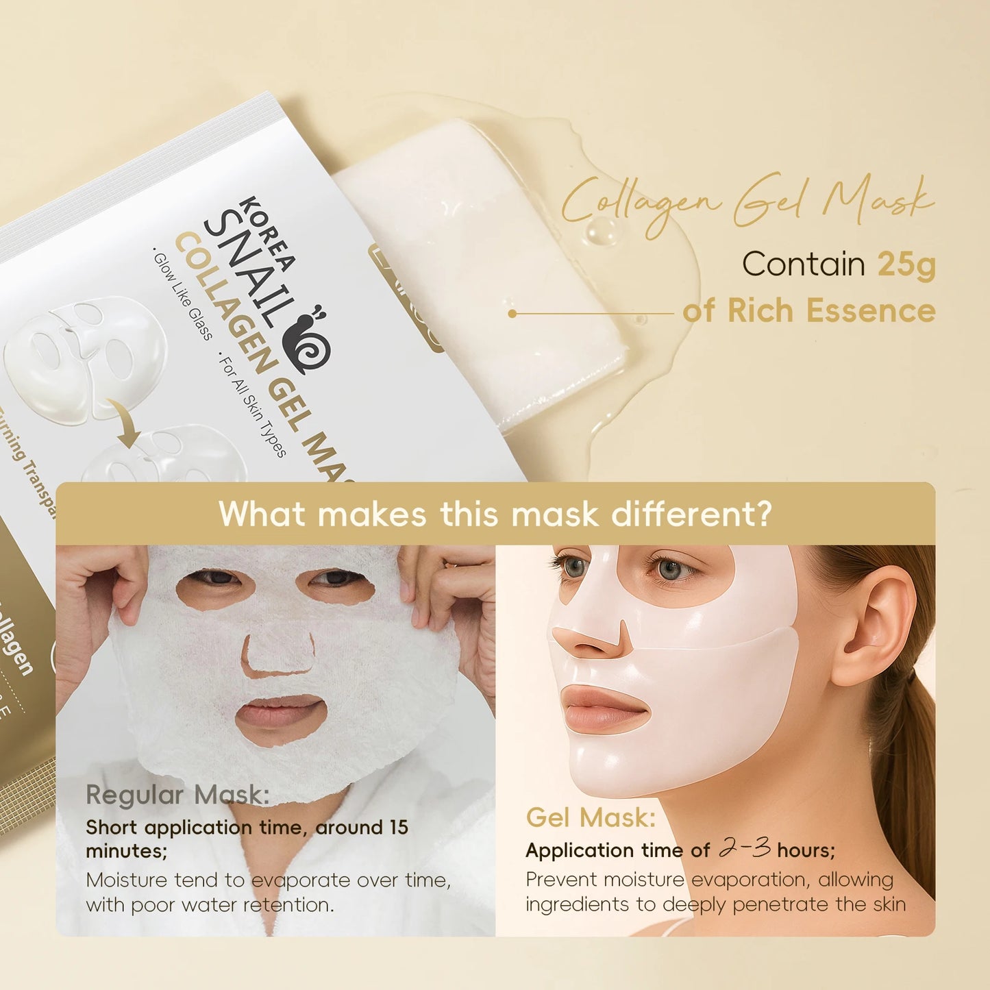 LAIKOU Korea Snail Collagen Essence Mask Hydrating Sheet Mask Anti-Wrinkle Face Mask Firming Skin Care 25g*20pcs