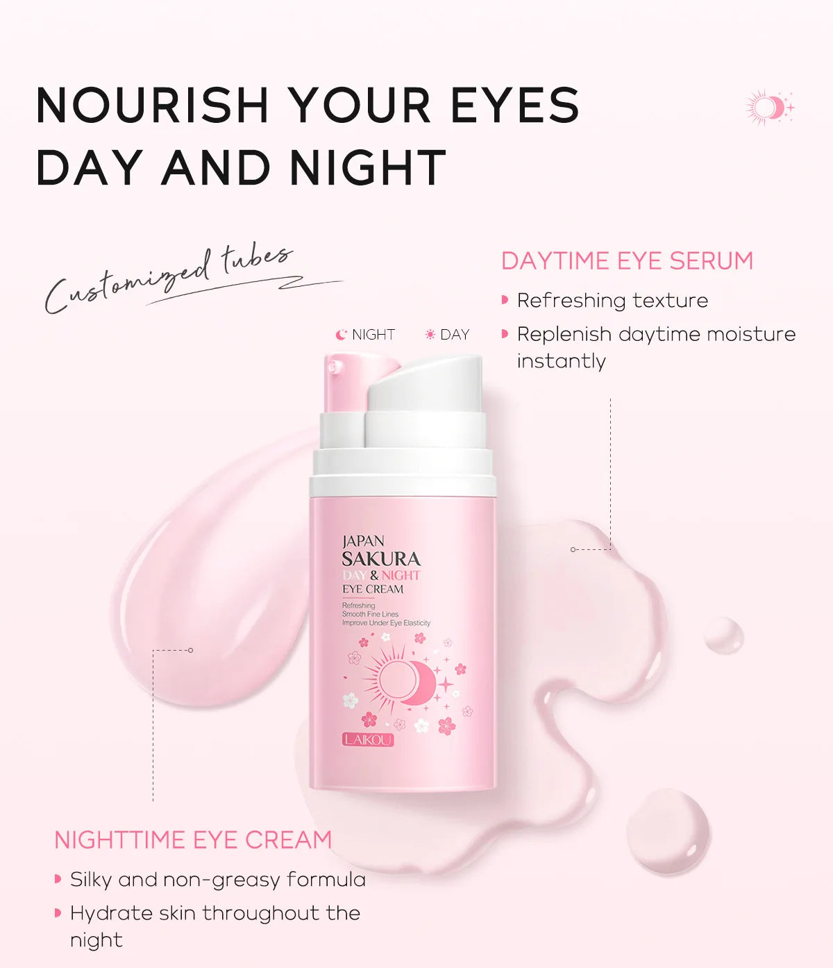 LAIKOU Sakura Eye Cream Dark Circles Anti Eye Bags Day and Night Moisturizing Eye Serum Refreshing Firming Eyes Skin Care 20g