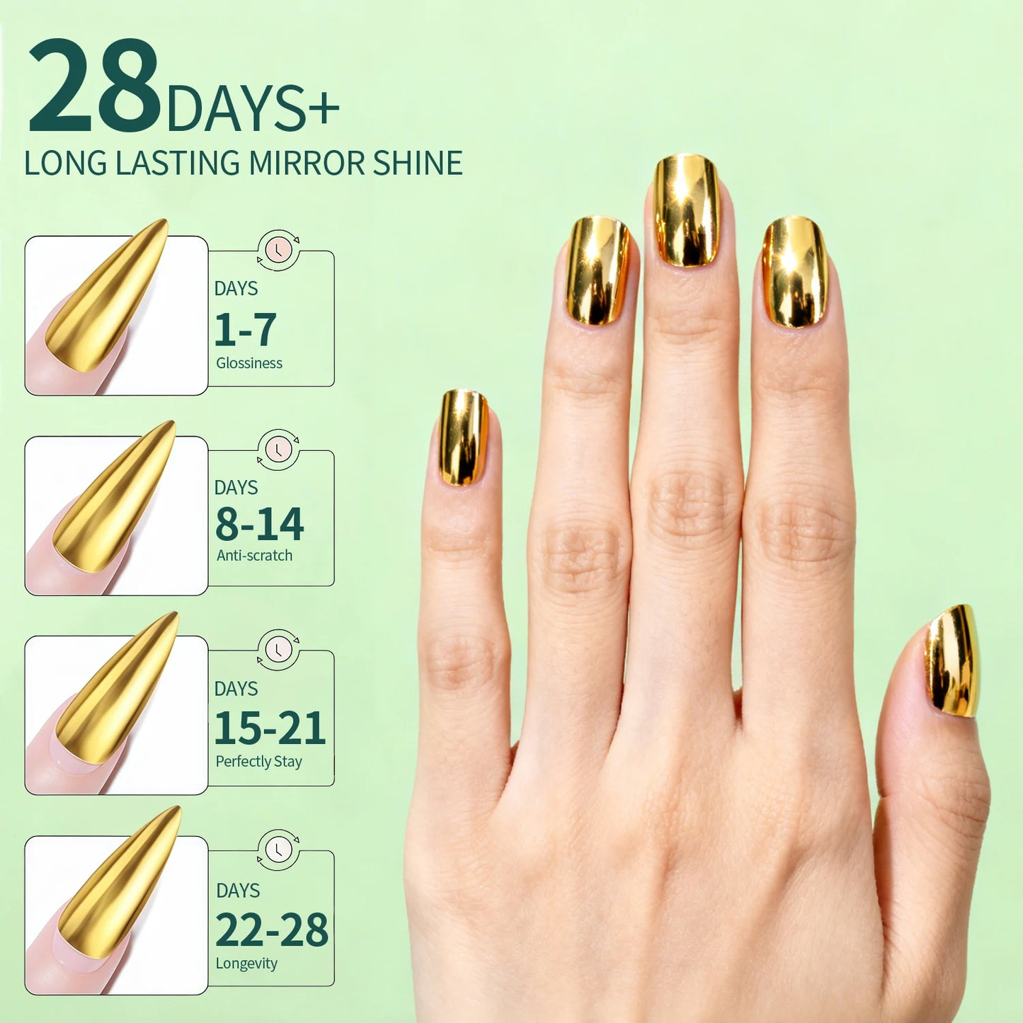 Nailpop Chrome Powder Top Coat High Gloss Top Coat Gel Nail Sealer Long Lasting Easy to Use UV Lamp Dip DIY Salon Art Designs