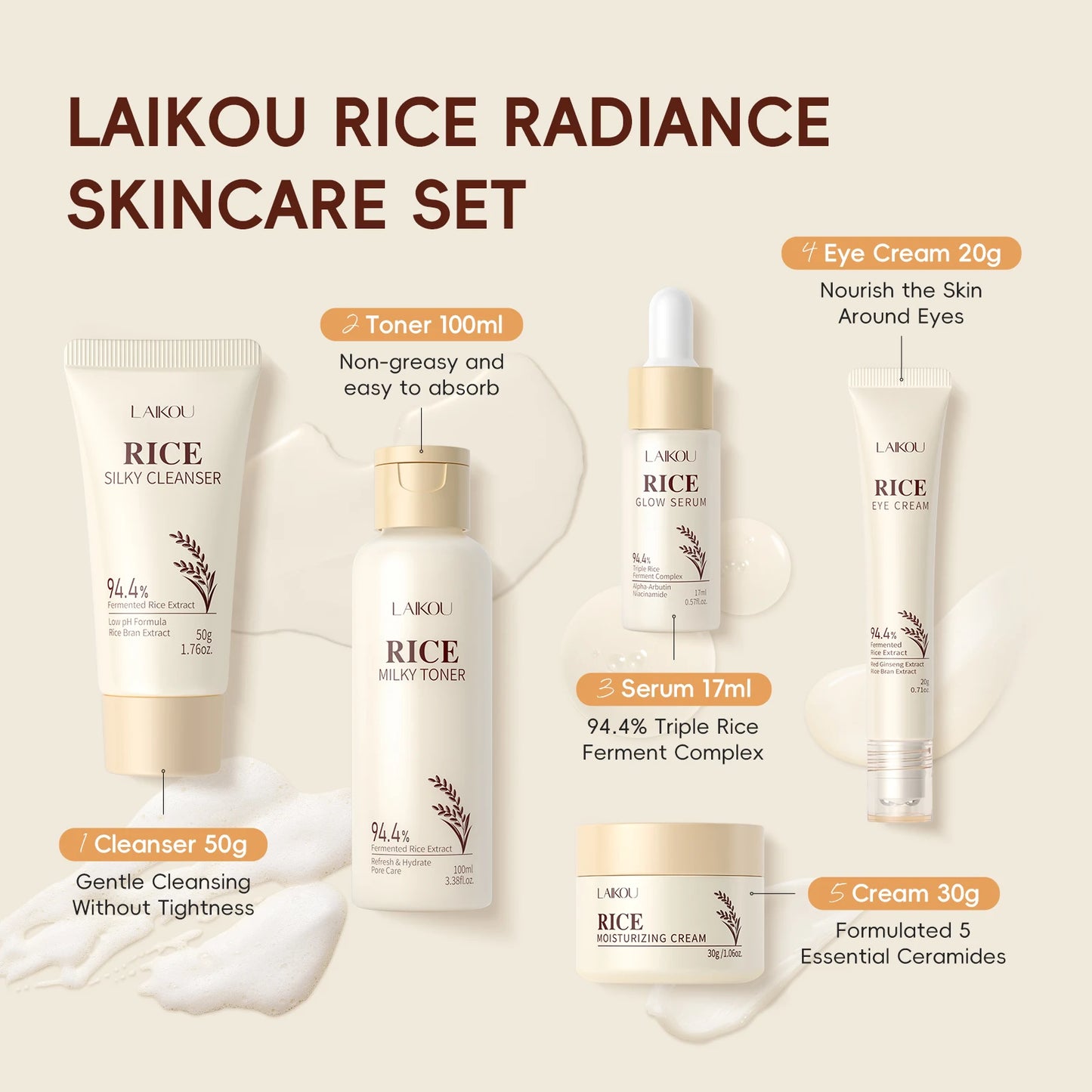 Moisturizing & Anti-Oxidation! LAIKOU Rice 5-Piece Skincare Set (50g Cleanser+100ml Toner+17ml Serum+20g Eye Cream+30g Cream)