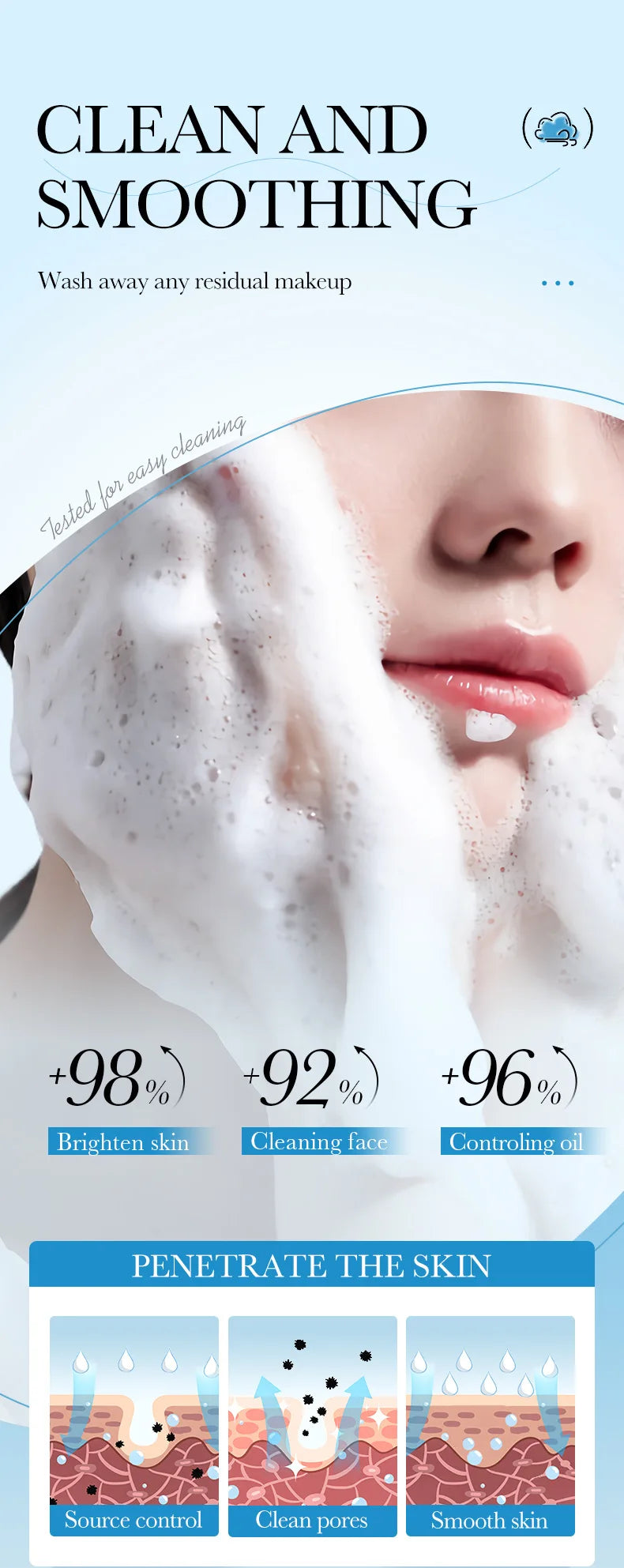 SAODER Q10 Vitamin C Facial Cleanser Face Wash Foam Facial Cleansing Mossee Moisturizing Brightening Facial Skin Care Products