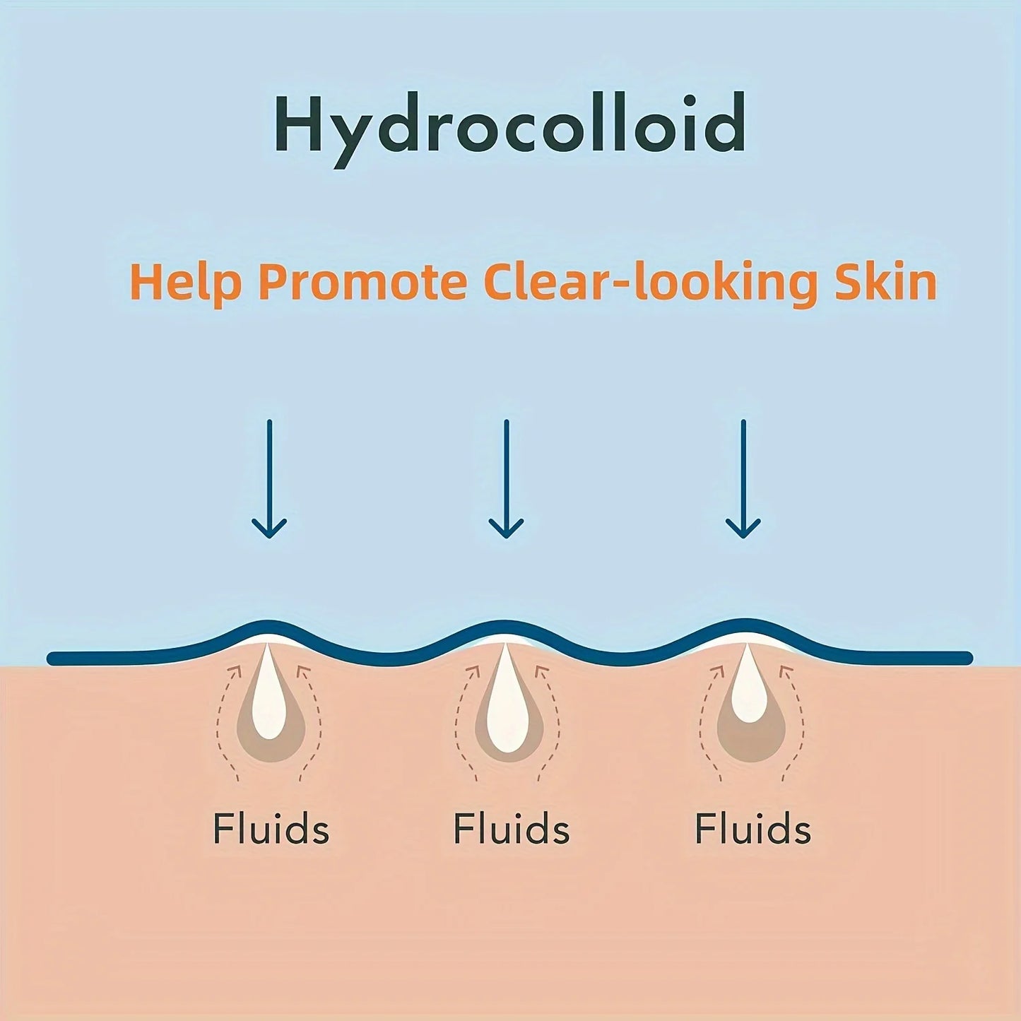 360pcs Face Acne Patch Invisible Skin Care Pimple Acne Patches Anti-inflammatory Healing Absorbing Spot Sticker Covering Acne