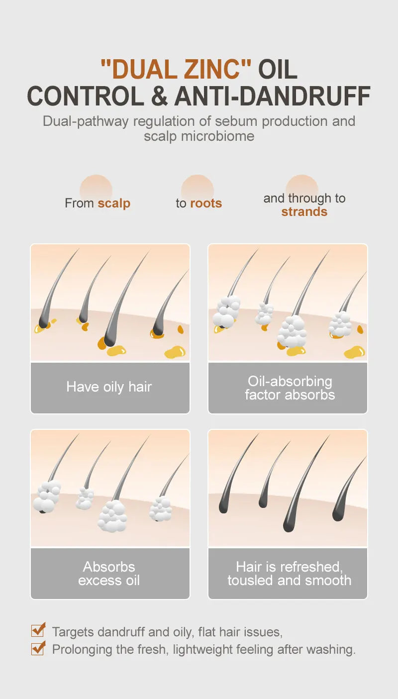 PURC Morocco Argan Oil Shampoo Conditioner Set Amino Acid Keratin Smoothing Repair Damaged Hair Treatment Sulfate-Free Hair Care