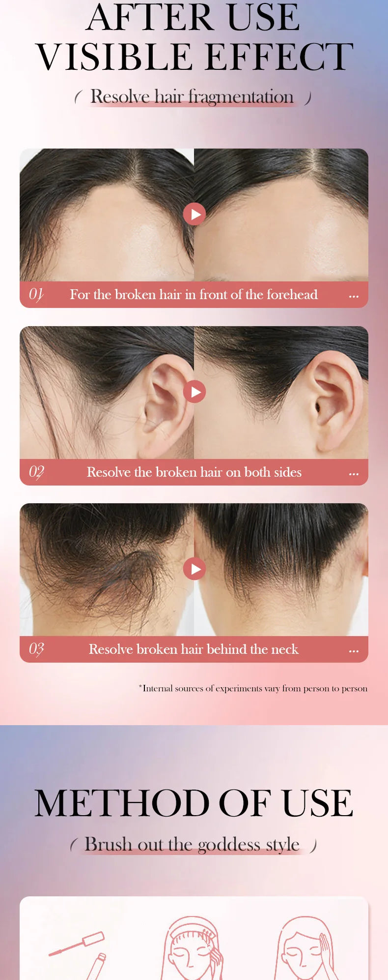 SADOER Hair Styling Wax Stick Edge Control Anti-Frizz Improve Frizzy Curly Troubles Smoothing Broken Solid Hair Gel Cream Liquid